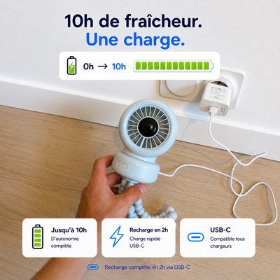 GripBreeze™ Flex – Ventilateur Portable 3-en-1